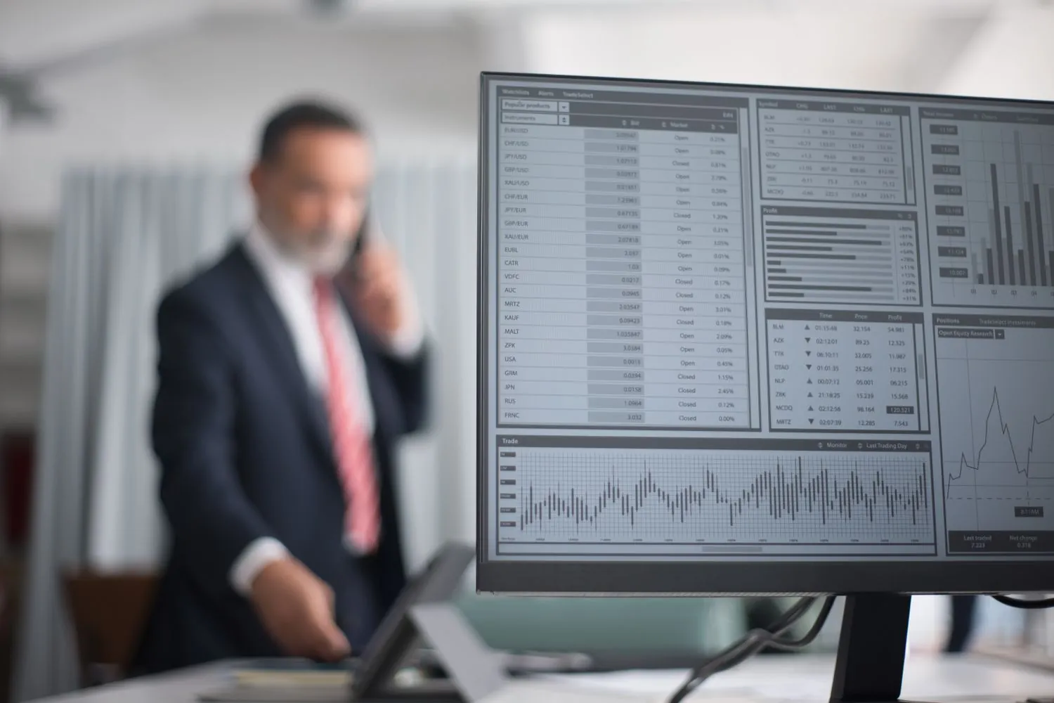 Metodología del Diplomado en GRC en sector telecomunicaciones y operadores