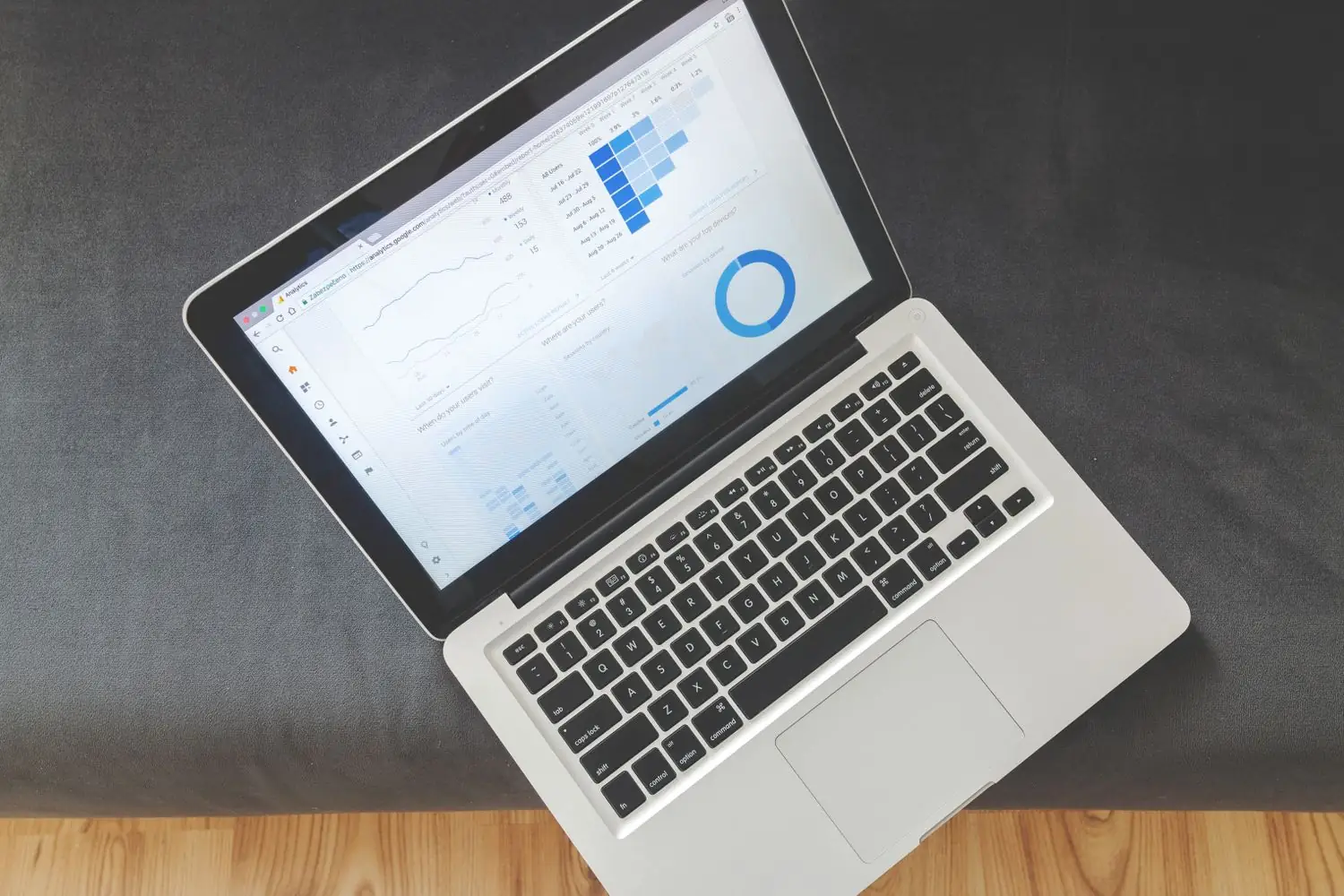 Competencias del Diplomado en Privacidad en arquitecturas de microservicios
