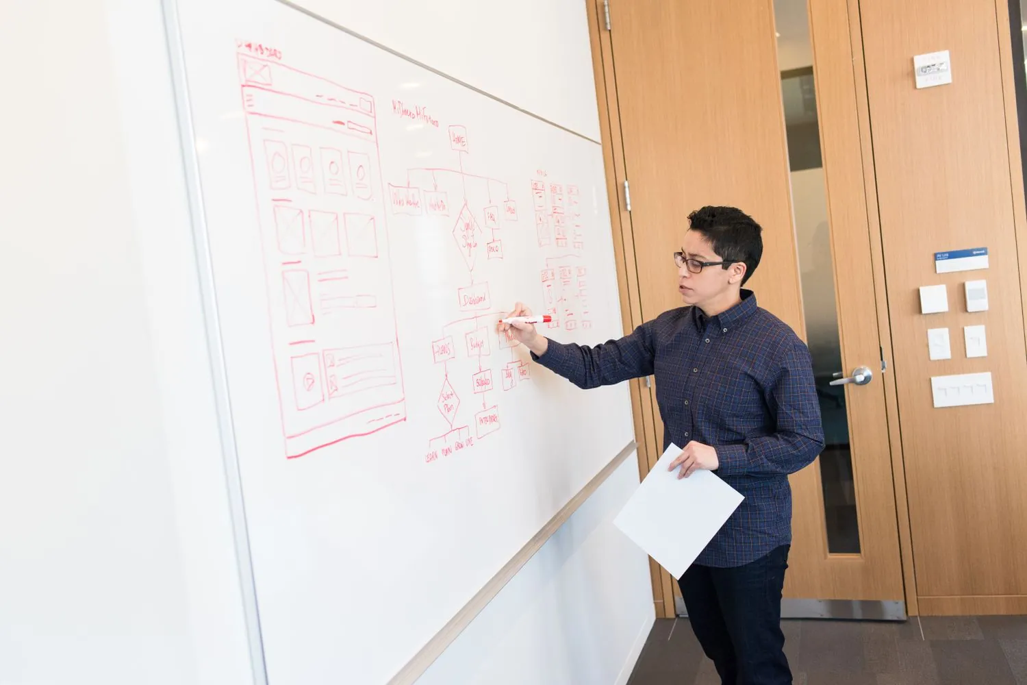 Máster en Arquitectura empresarial de privacidad