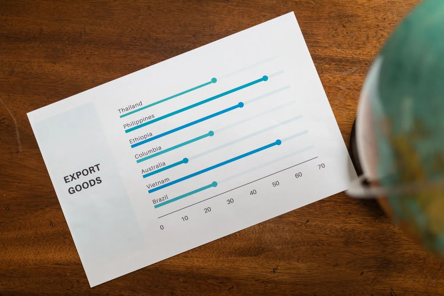Competencias del Máster en Estrategia internacional de transferencias de datos
