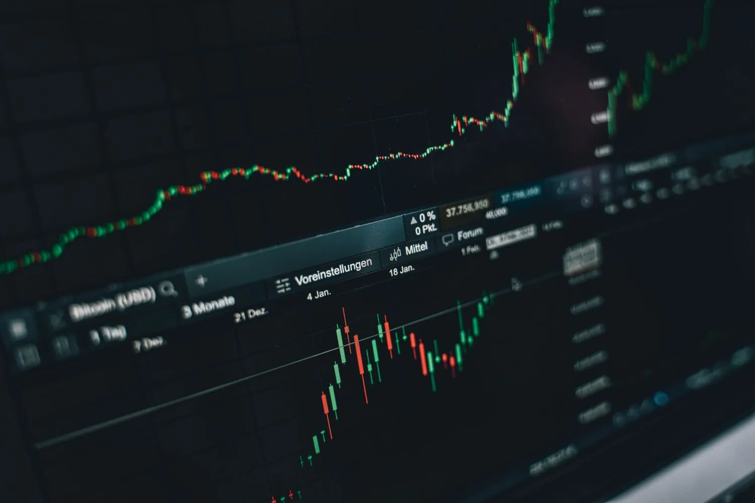 Metodología práctica del Diplomado en Compliance DORA para sector financiero