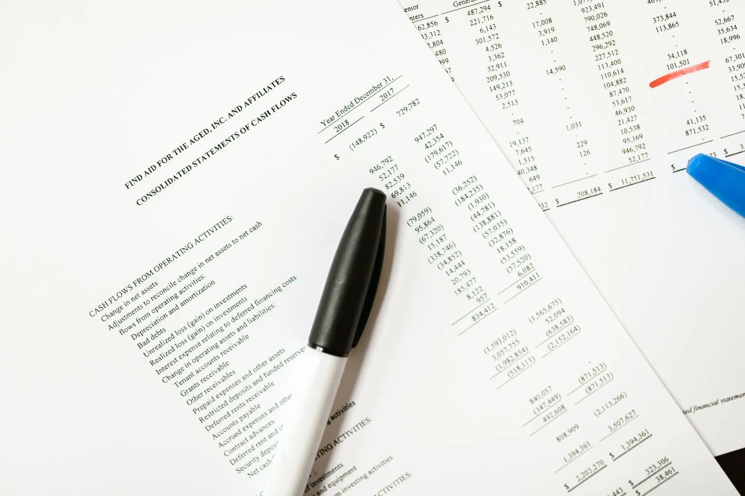 Diplomado en Compliance SOX y reporte financiero