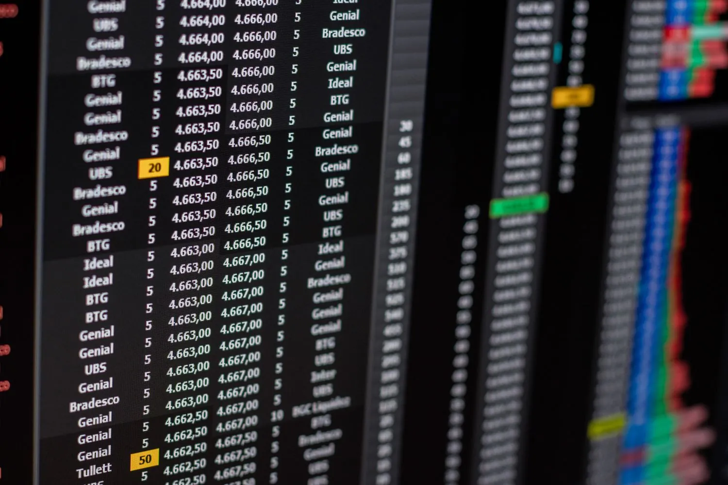 Competencias del Diplomado en Hacking ofensivo aplicado al sector financiero