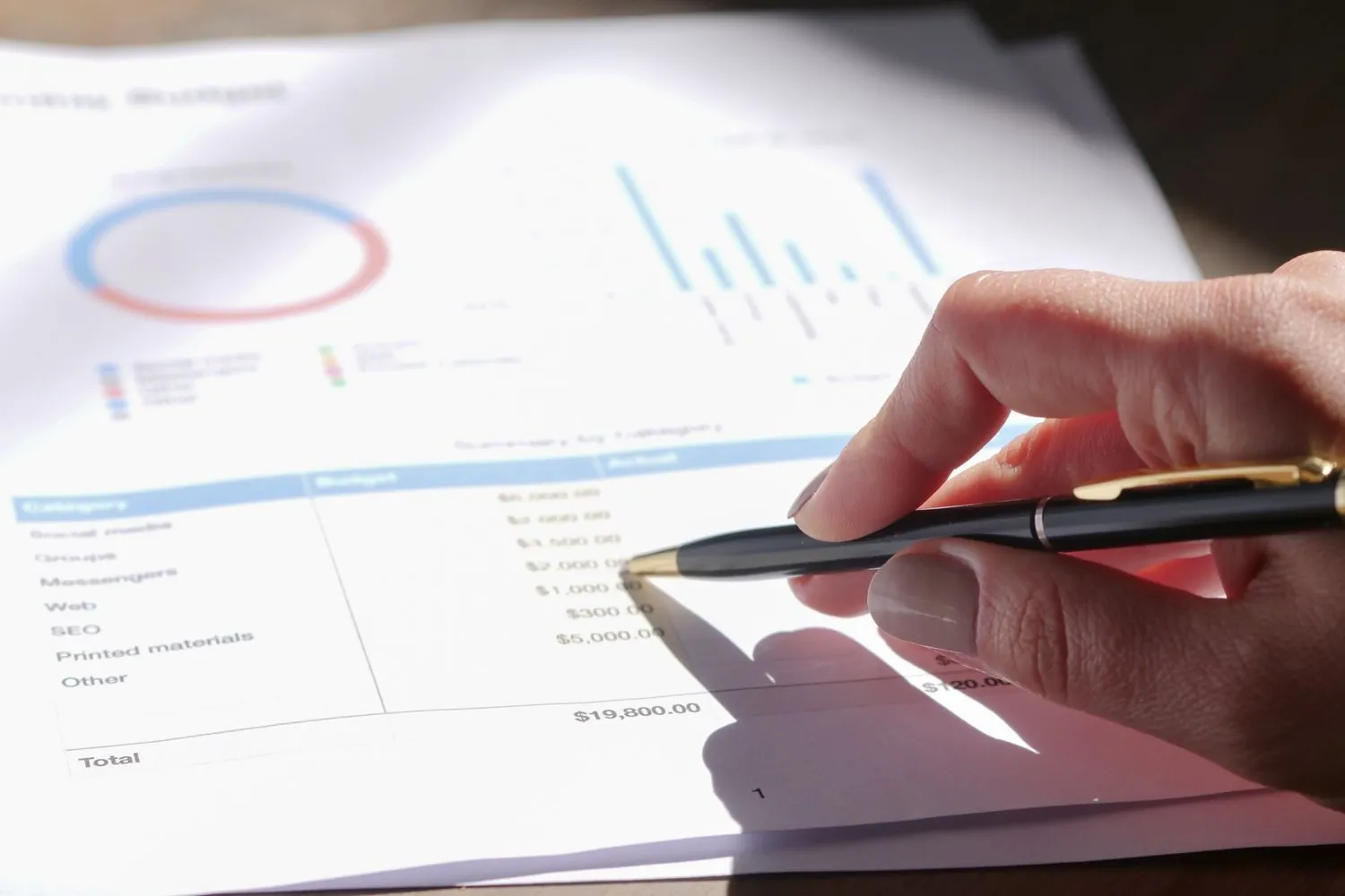 Máster en Dirección de auditoría interna en grandes corporaciones