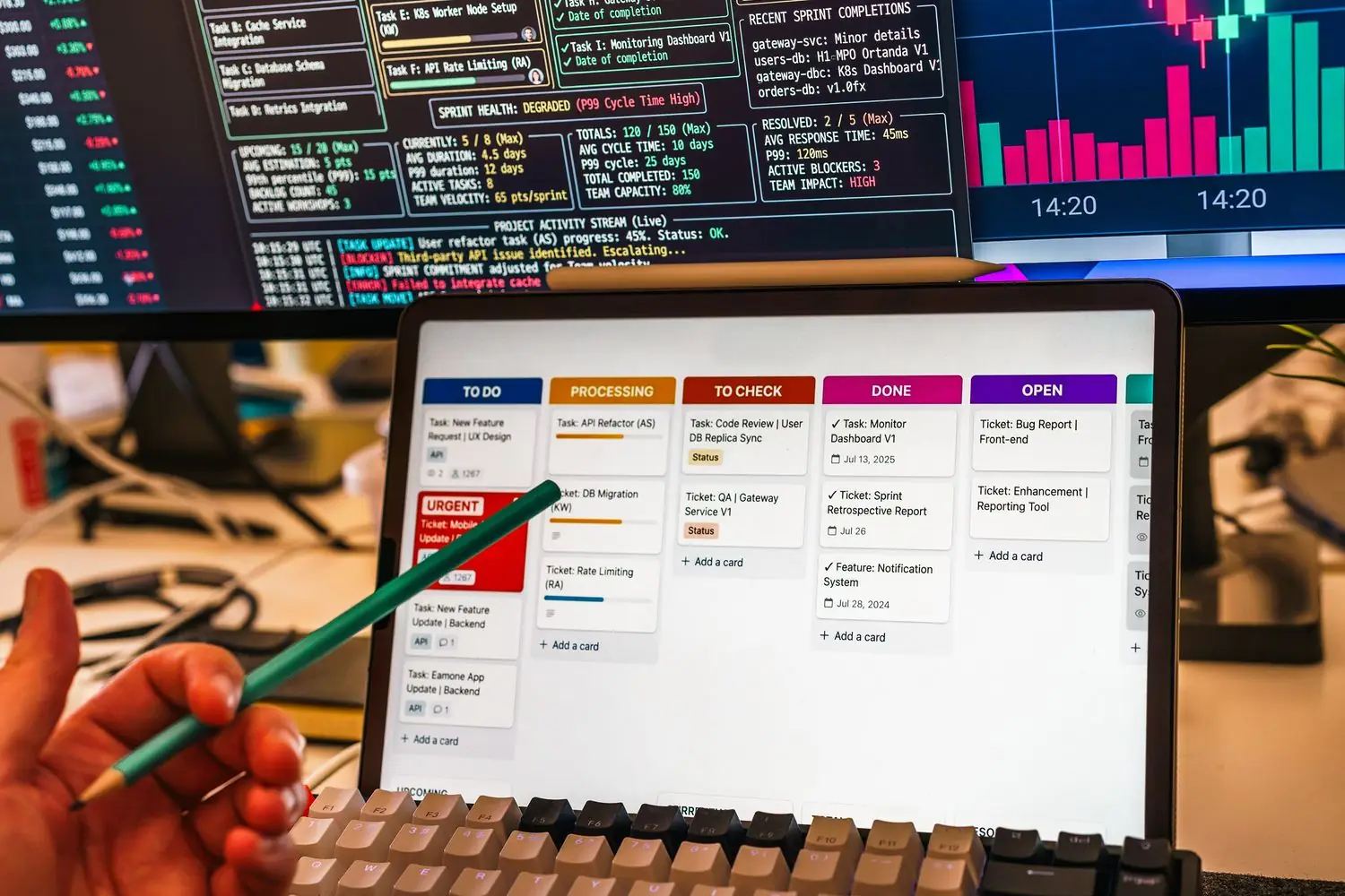 Competencias del Máster en Liderazgo de SOC y dirección de operaciones de seguridad