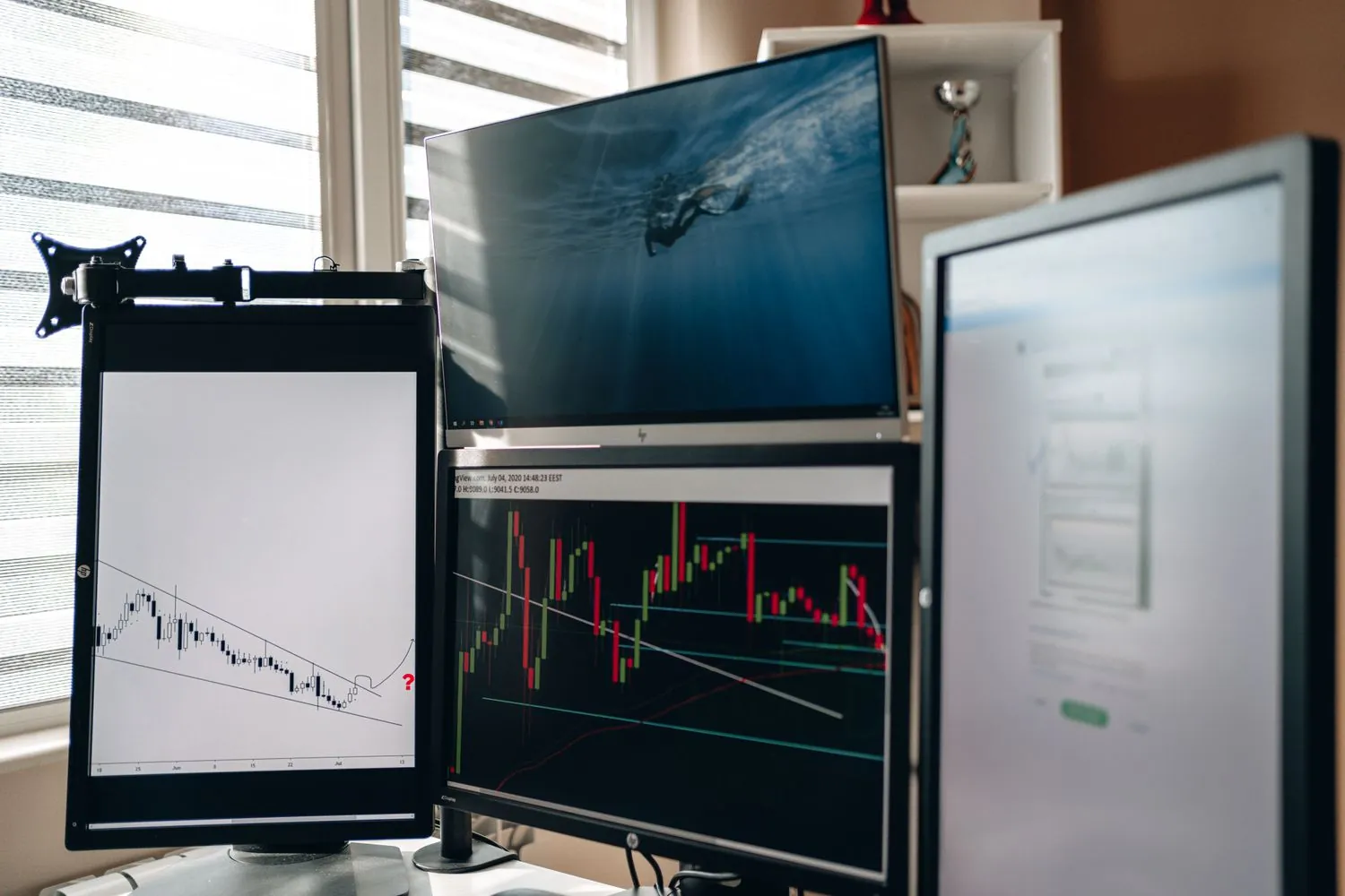 Metodología del Máster en Threat hunting y detección proactiva de amenazas